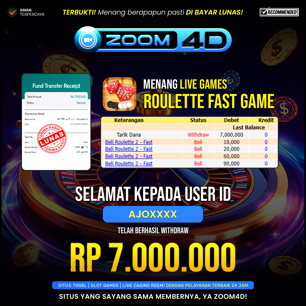 Selamat kepada user AJOXXX yang telah berhasil melakukan penarikan sebesar Rp.7.000.000.