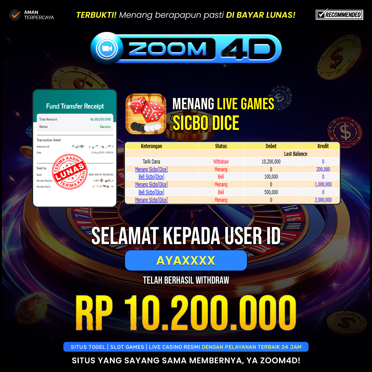 Selamat Kepada user AYAXXX yang baru saja membuktikan ketangguhannya dengan WITDRAW sensasional sebesar Rp.10.200.000.