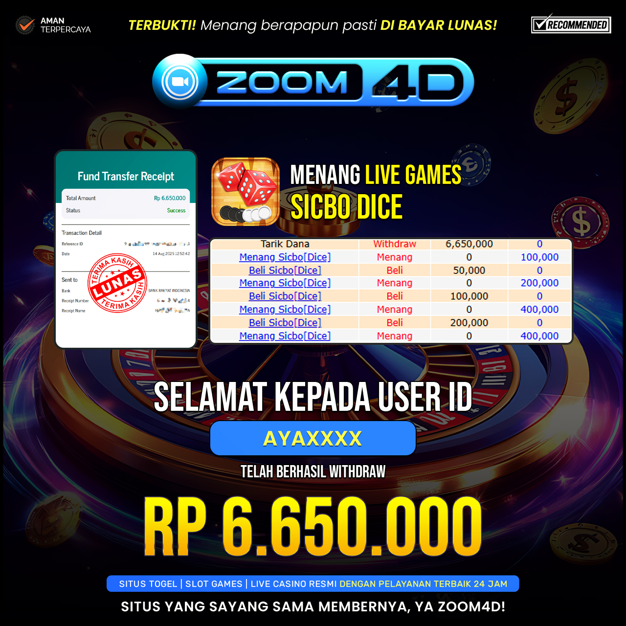 Selamat Kepada user AYAXXX yang baru saja membuktikan ketangguhannya dengan WITDRAW sensasional sebesar Rp.6.650.000.