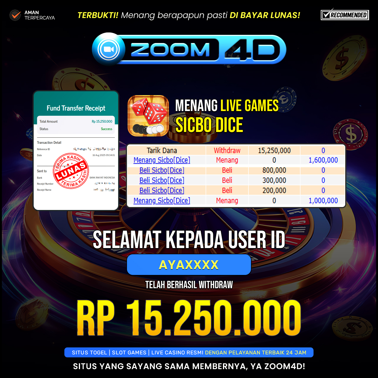 Selamat Kepada user AYAXXX yang baru saja membuktikan ketangguhannya dengan WITDRAW sensasional sebesar Rp.15.250.000.