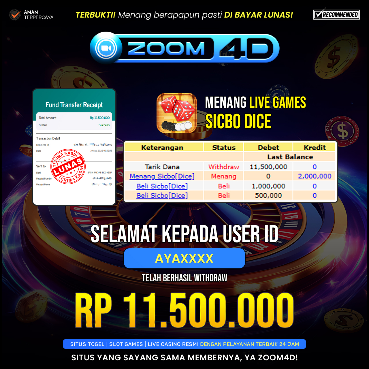 Selamat Kepada user AYAXXX yang baru saja membuktikan ketangguhannya dengan WITDRAW sensasional sebesar Rp.11.500.000.