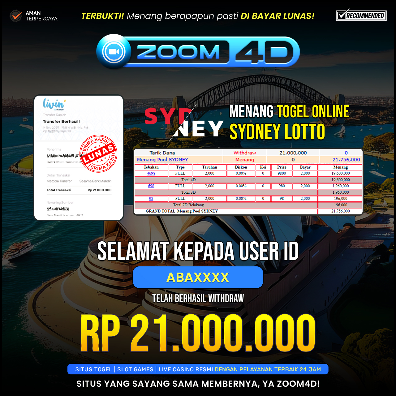 Selamat Kepada user ABAXXXX  yang baru saja membuktikan ketangguhannya dengan WITHDRAW sensasional sebesar Rp.21.000.000.