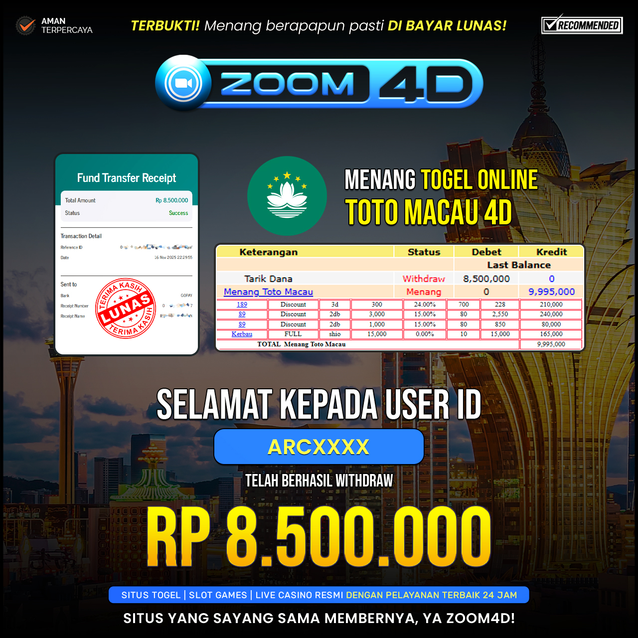 Selamat Kepada user ARCXXXX  yang baru saja membuktikan ketangguhannya dengan WITHDRAW sensasional sebesar Rp.8.500.000.