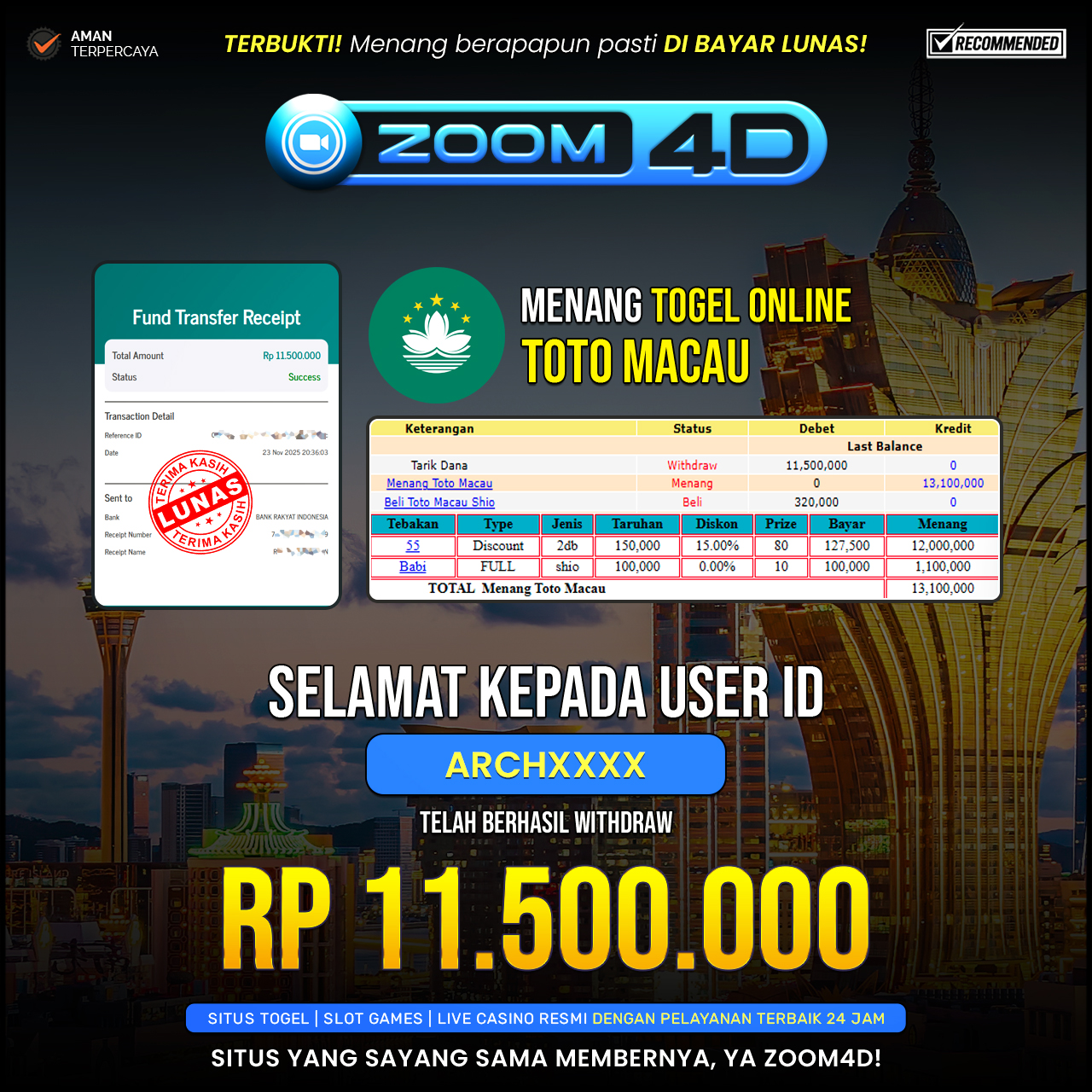 Selamat Kepada user ARCHXXXX yang baru saja membuktikan ketangguhannya dengan WITHDRAW sensasional sebesar Rp.11.500.000.