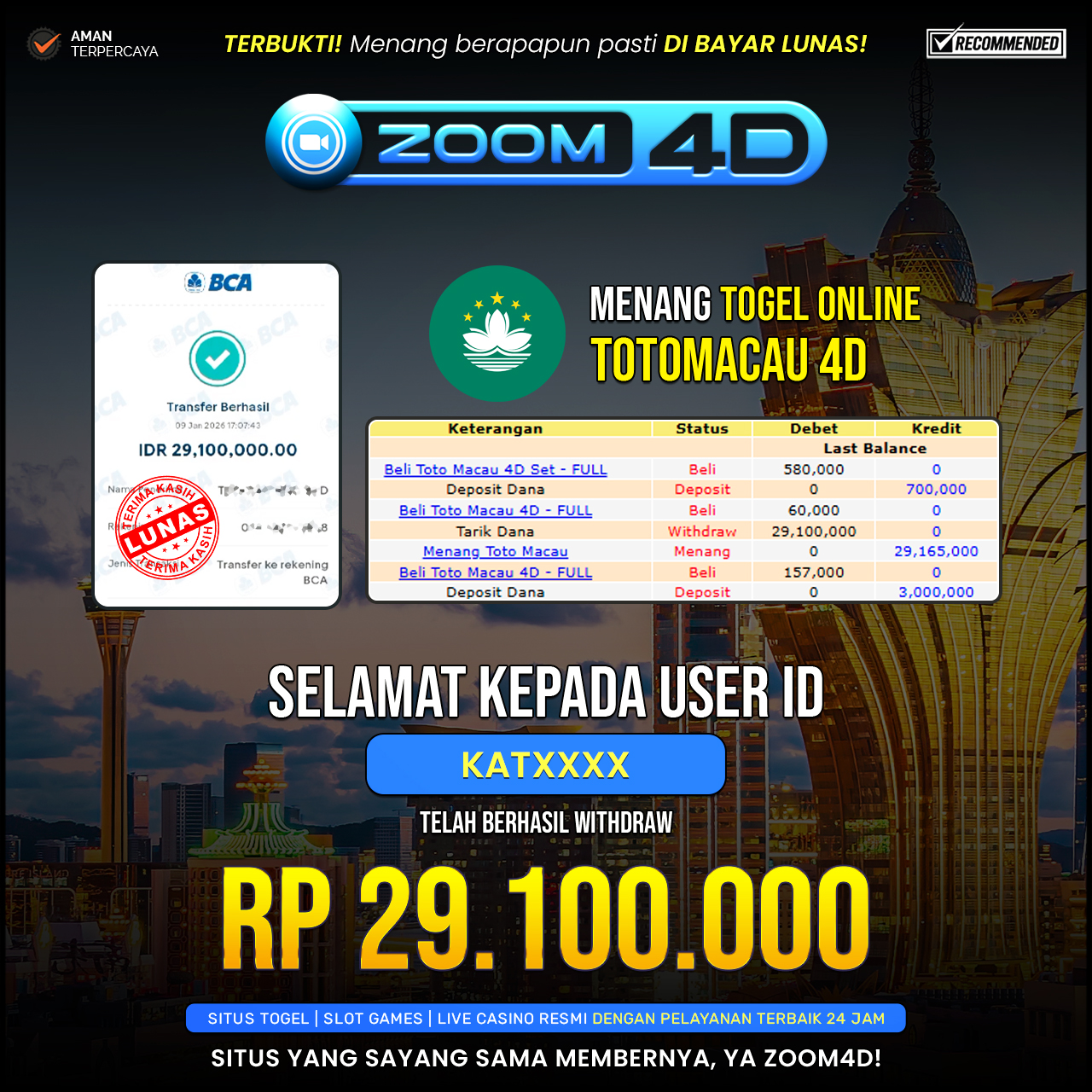 Selamat Kepada user KATXXXX  yang baru saja membuktikan ketangguhannya dengan WITHDRAW sensasional sebesar Rp.29.100.000.